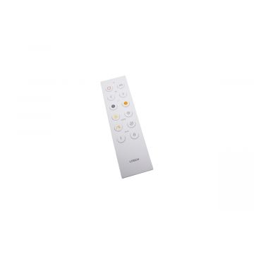 LED remote tunable standard